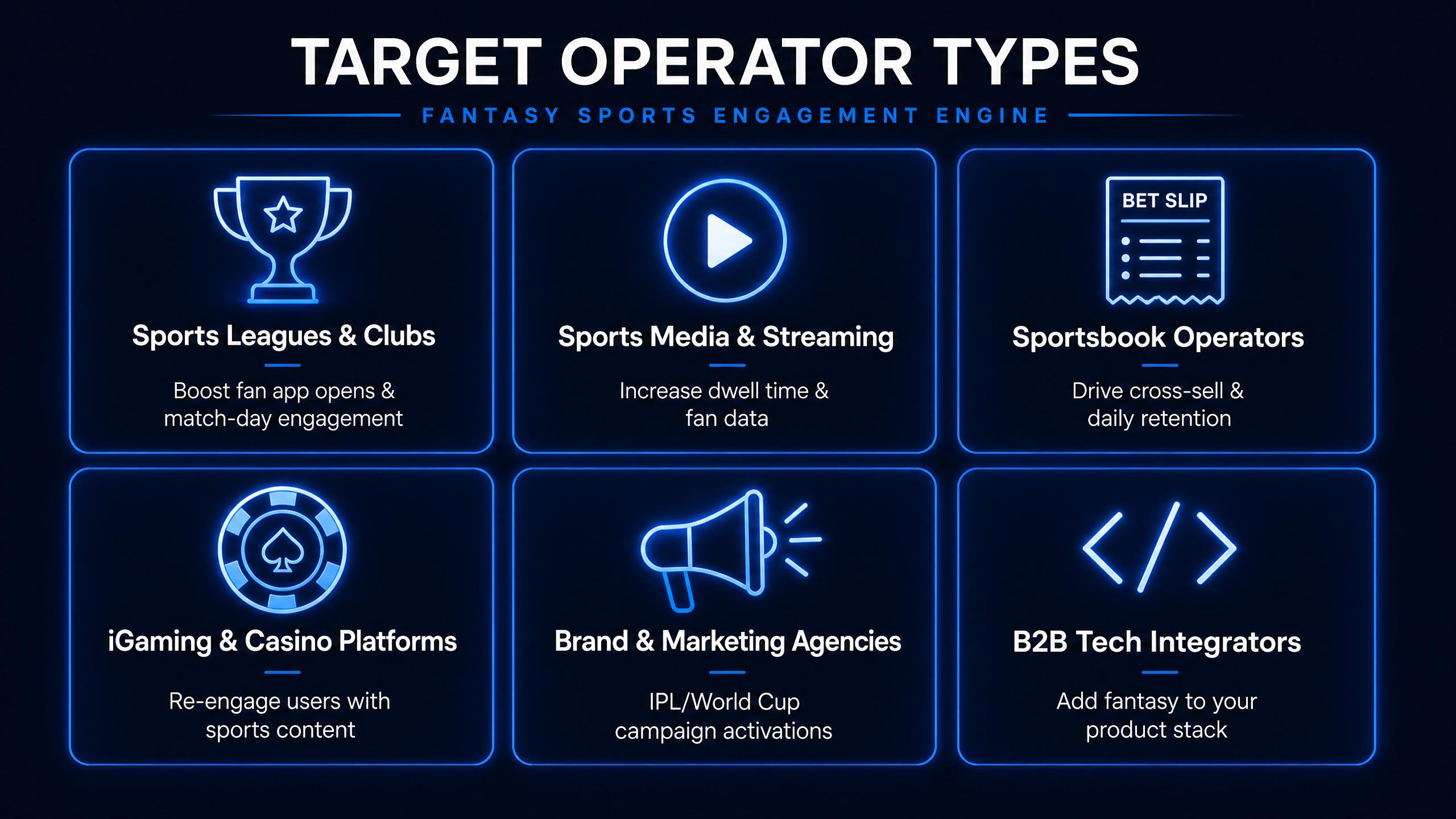 Target Operator Types